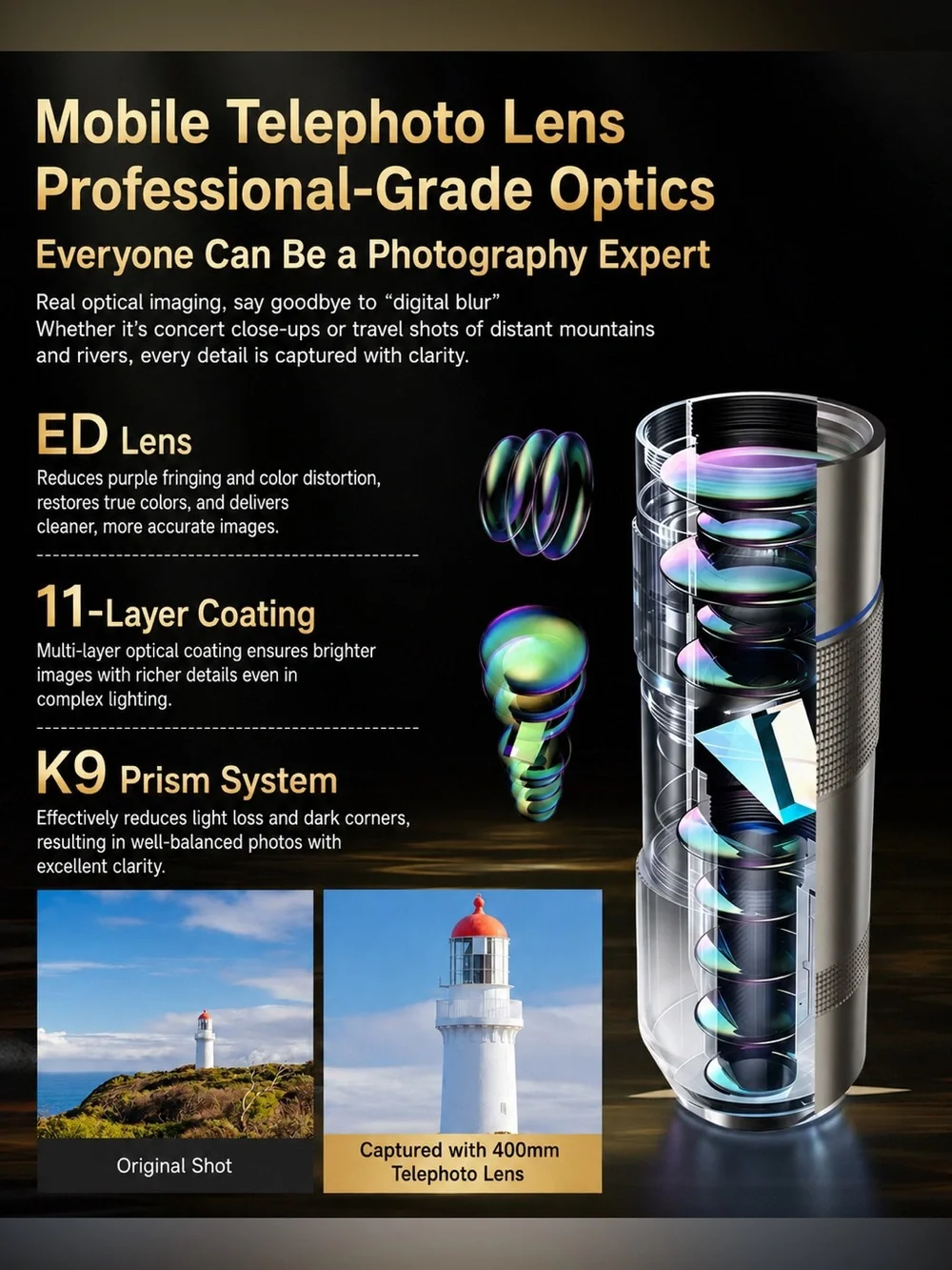 400mm Telephoto Lens Kit 17mm Thread for iPhone Android w/ Tripod & Clip